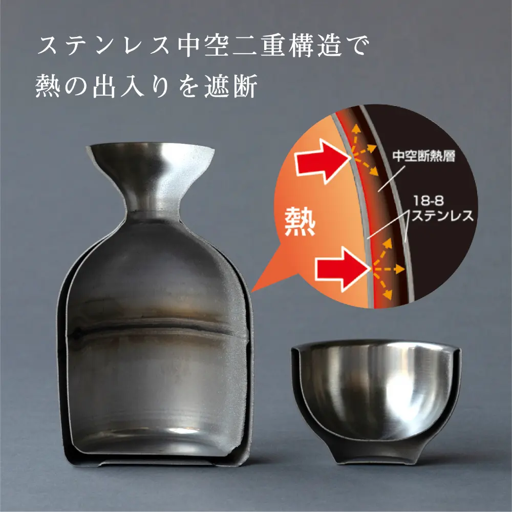 ORI-EN 二重徳利 - Kanaete(カナエテ) - アイデアをカタチにする