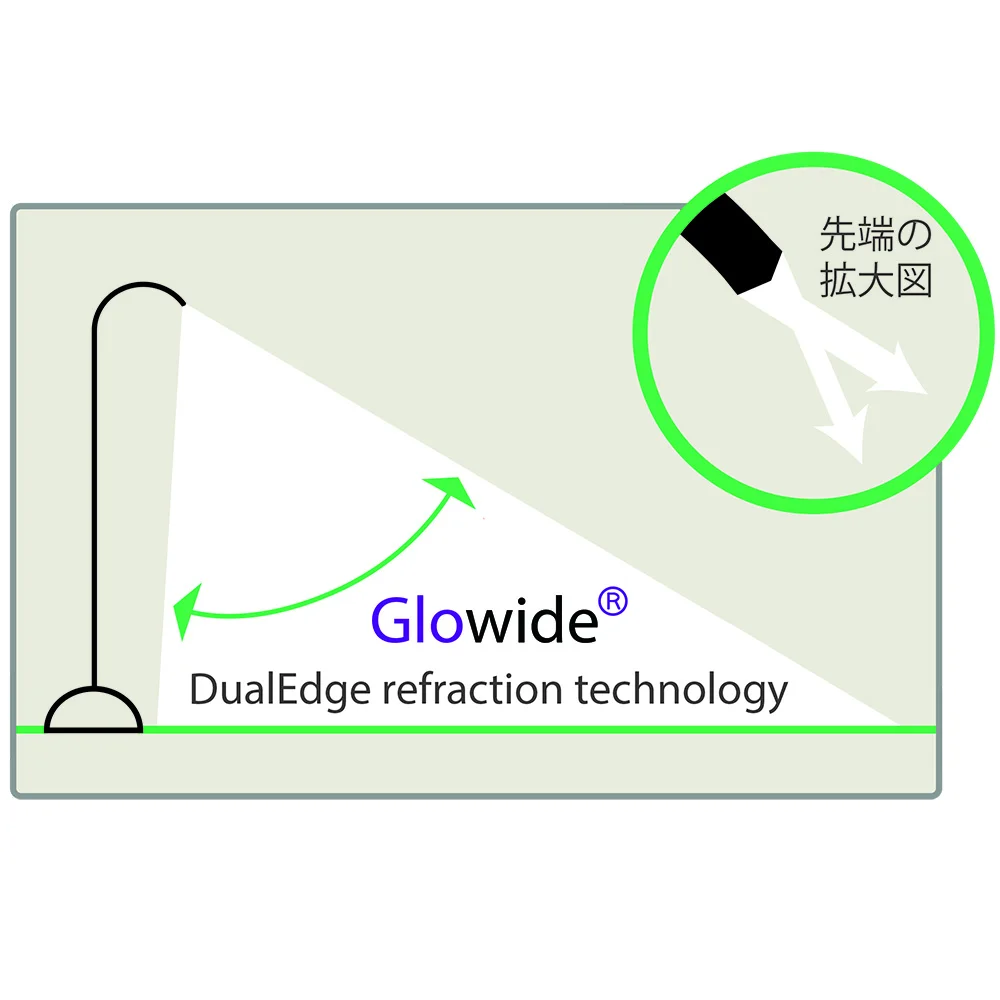 Glowide Xtra 高輝度デスクライト - Kanaete(カナエテ) - アイデアを Glowide Xtra 高輝度デスクライト - Kanaete(カナエテ) - アイデアを