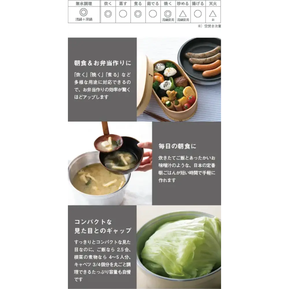 HAL片手無水鍋 - Kanaete(カナエテ) - アイデアをカタチにする